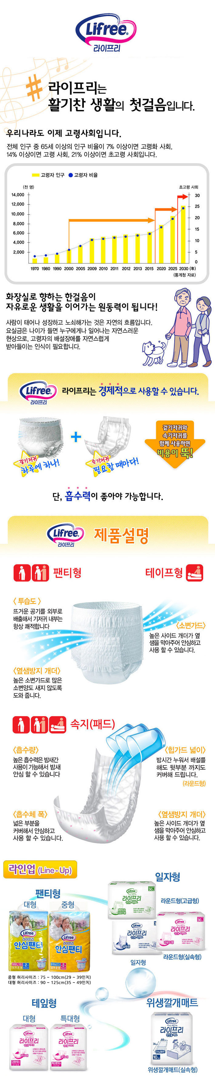 라이프리 성인용기저귀