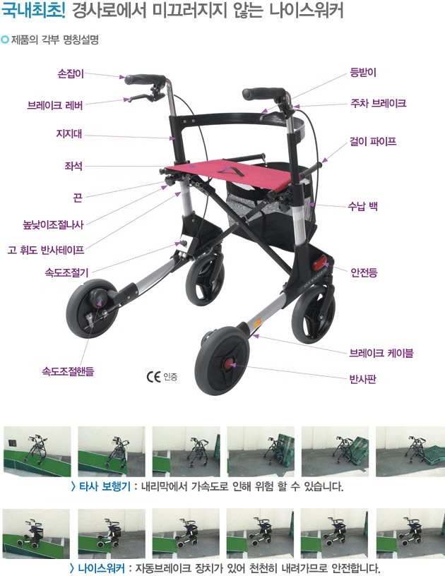나이스워커 4SE