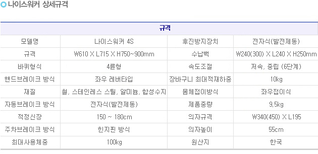 나이스워커 4SE