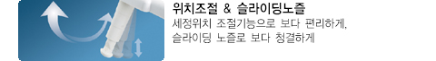 국민비데 레비 KMB-L300