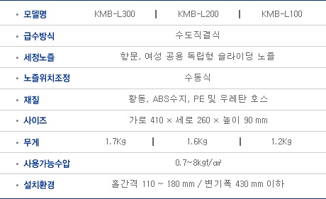 국민비데 레비 KMB-L300