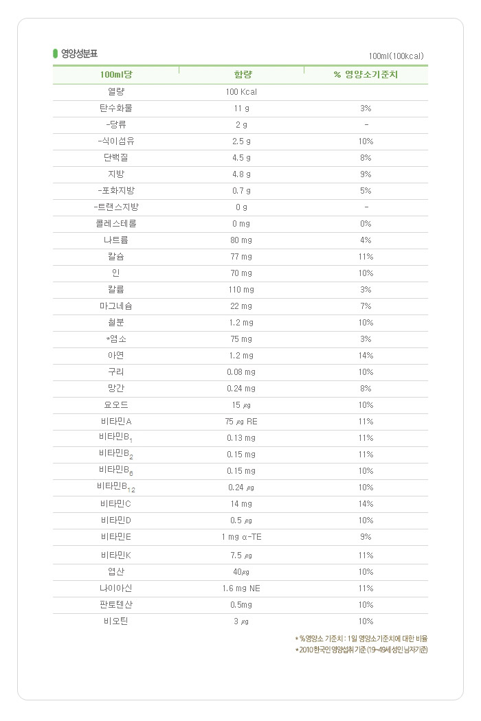뉴케어 당뇨식