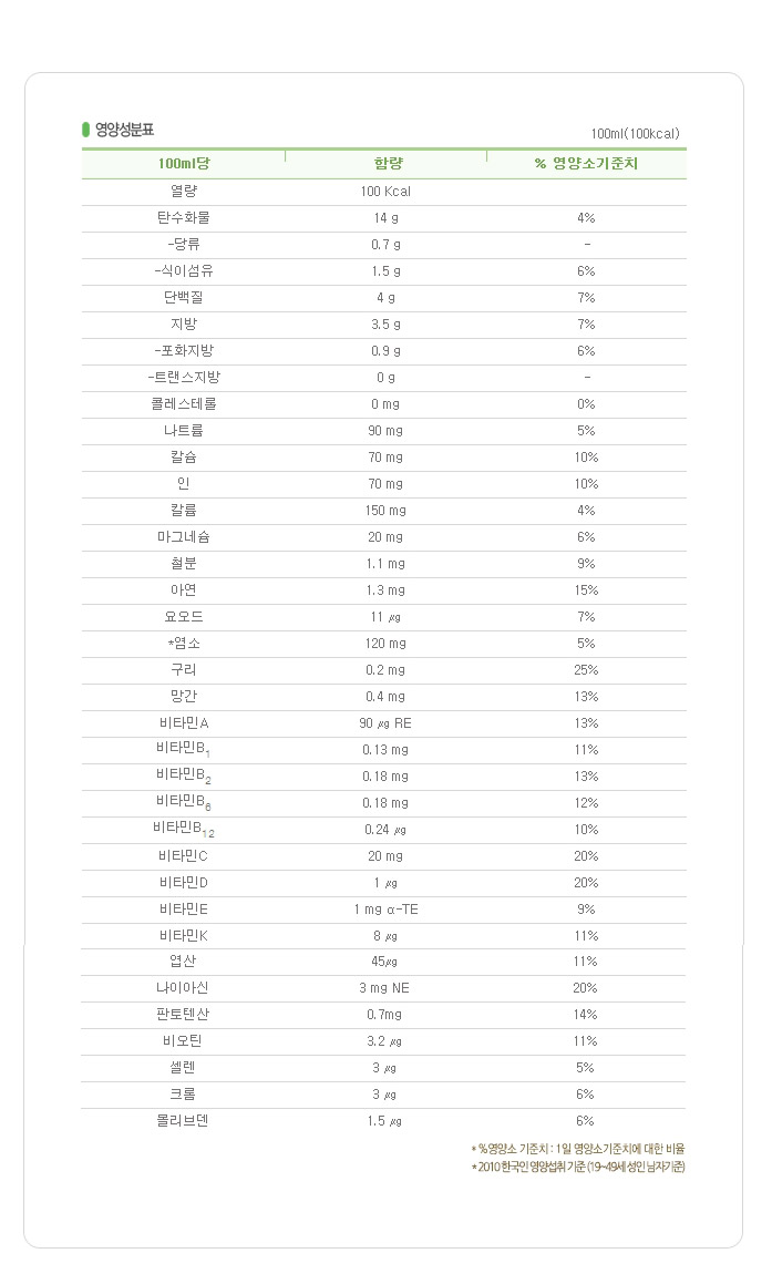 뉴케어 환자영양식 화이바