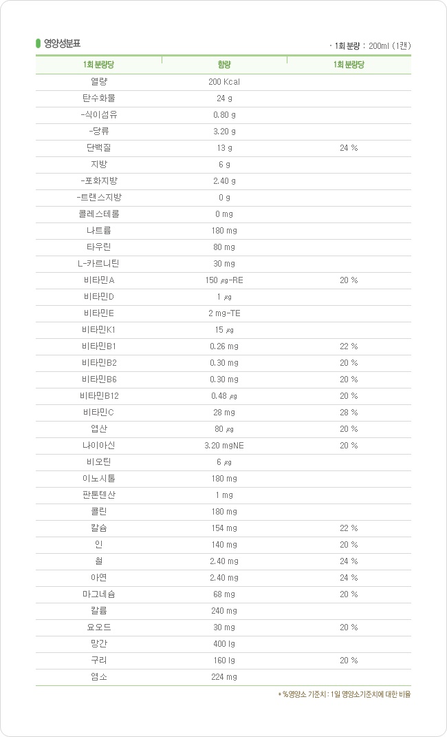 뉴케어 환자영양식 하이프로틴