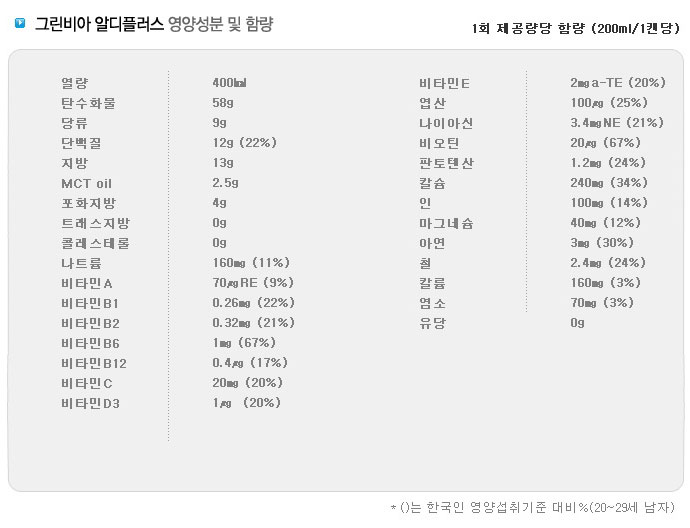 그린비아 알디플러스