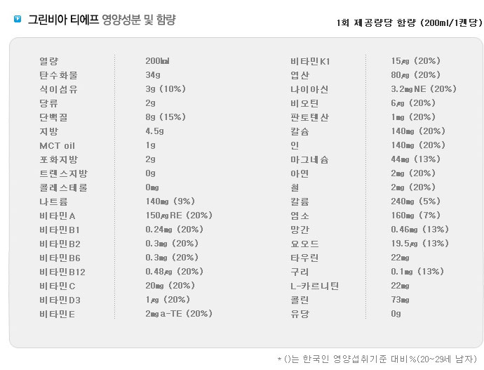 그린비아 티에프