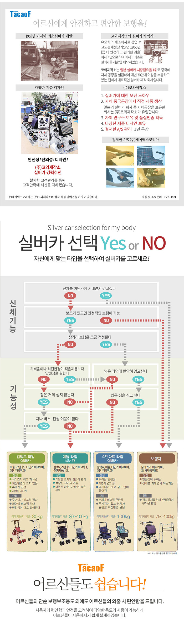 성인용보행기 실버카 코와 보행보조차 ST003-L