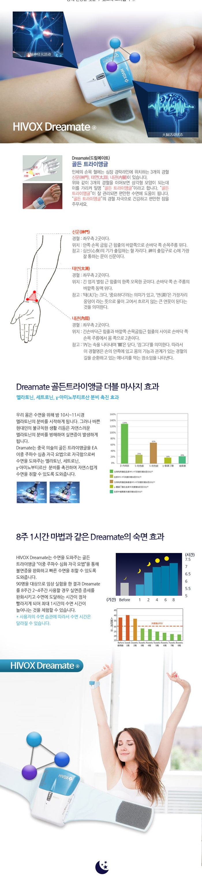 드림메이트