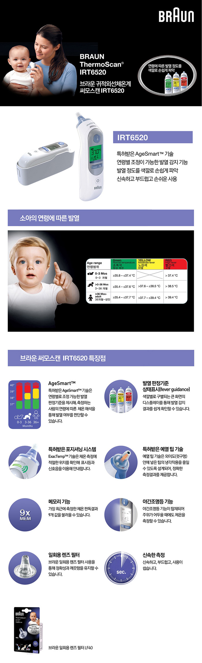 브라운체온계 IRT-6520