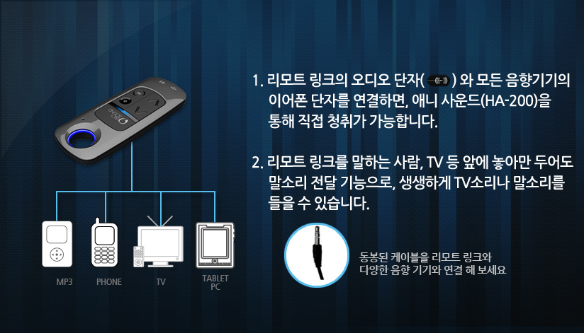 애니사운드 HA200, HB200