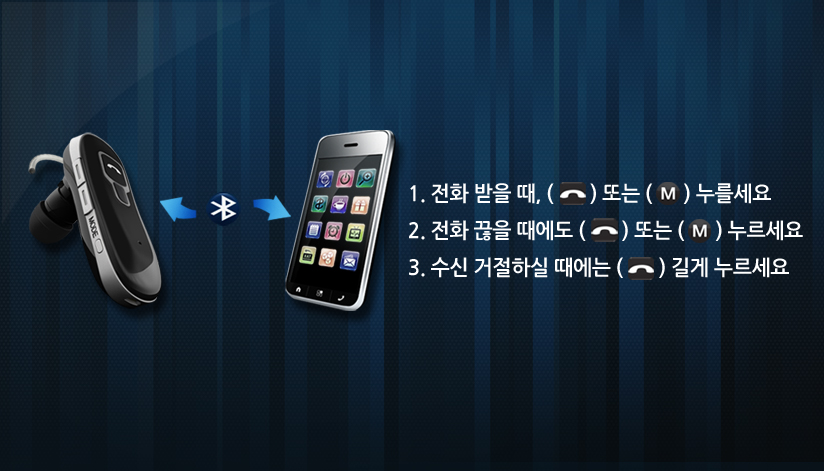 애니사운드 HA200, HB200